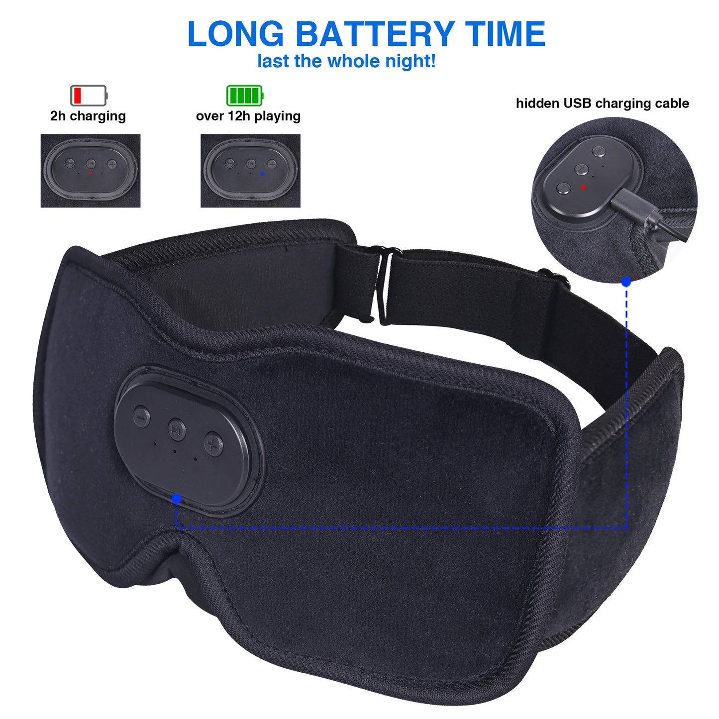 Sleep/Meditation Black-out Mask
