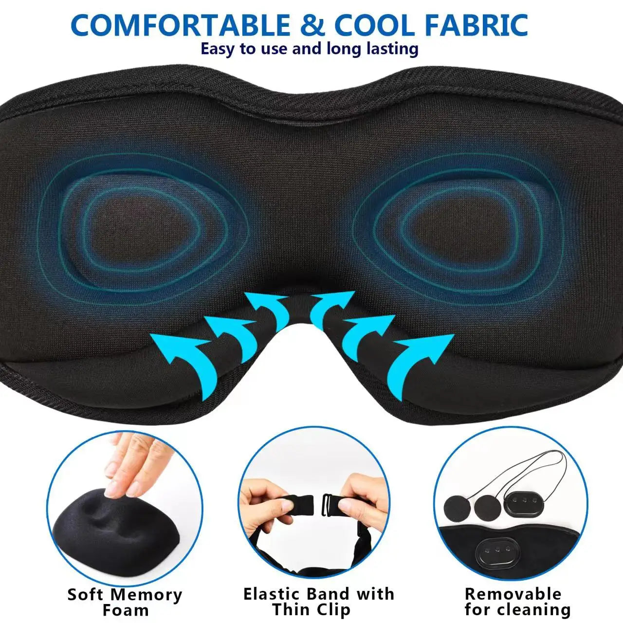 Sleep/Meditation Black-out Mask